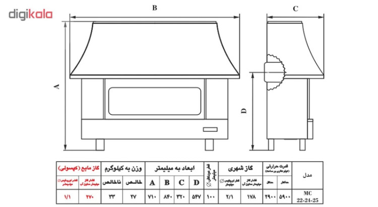 بخاری گاز سوز شومینه نیک کالا مدل اذر MC24