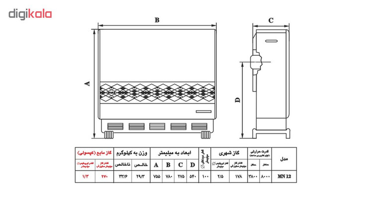 بخاری گازی نیک کالا 12000 مدل مرجان