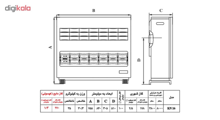 بخاری گازی نیک کالا 16000 مدل کیوان